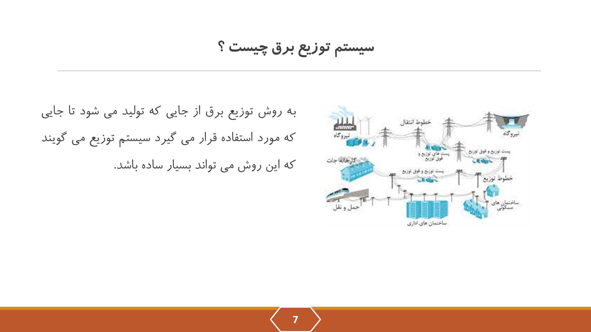 پاورپوینت سیستم توزیع برق